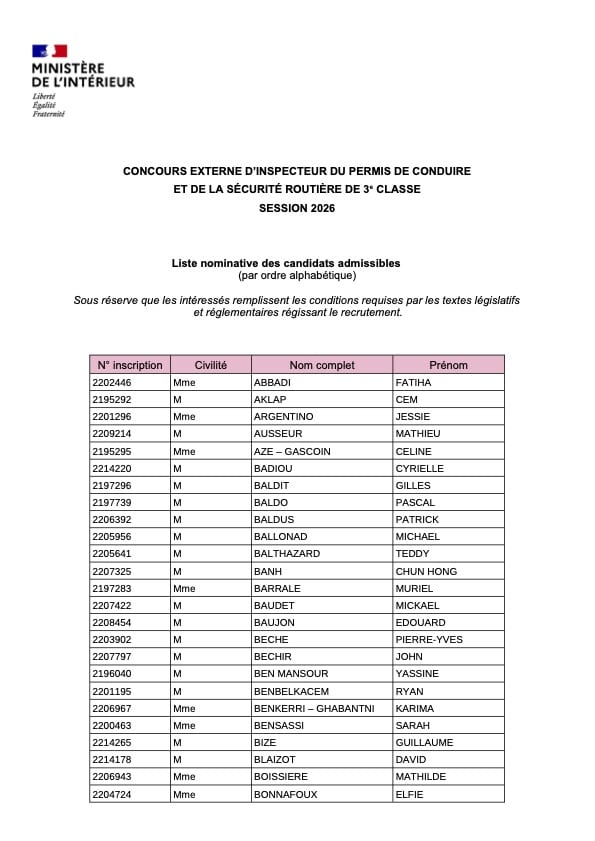 Résultats Définitifs du Concours DGAPR 2026 : Liste des 531 Surveillance Éducateurs